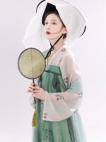 Chinese Tang Dynasty Hanfu Modern Green Hanfu Dress - Image 2